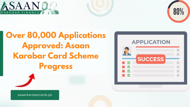 Over 80,000 Applications Approved: Asaan Karobar Card Scheme Progress