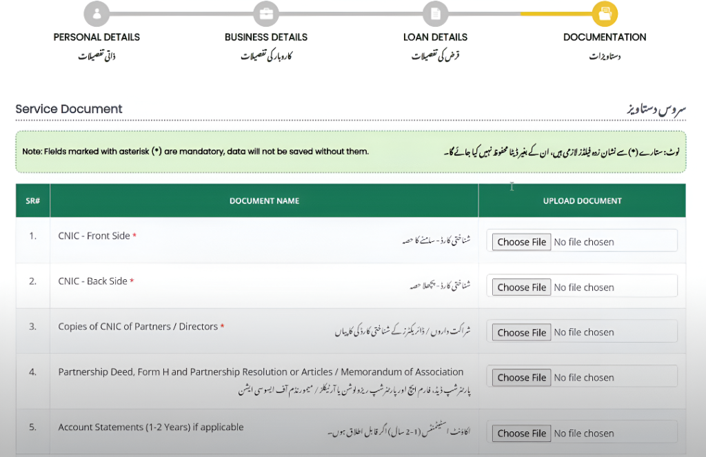 How to Apply for Asaan Karobar Card