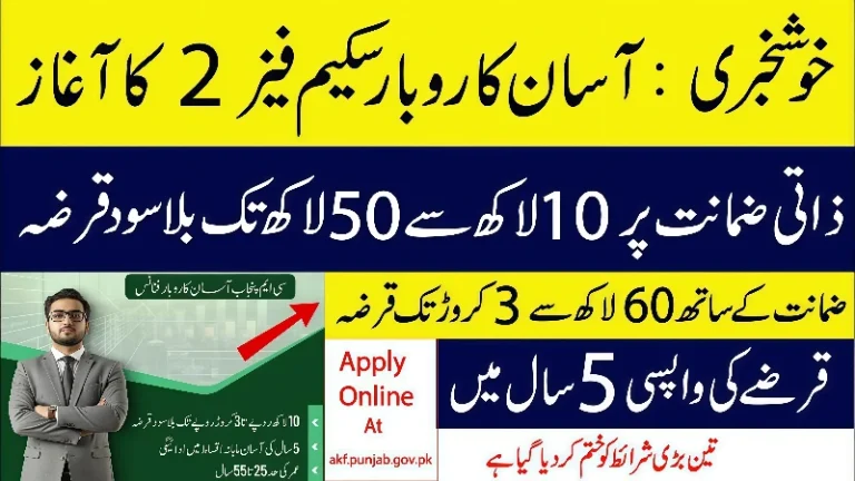 Punjab Asaan Karobar Phase 2—Rs90bn Interest-Free Loans for Small Businesses