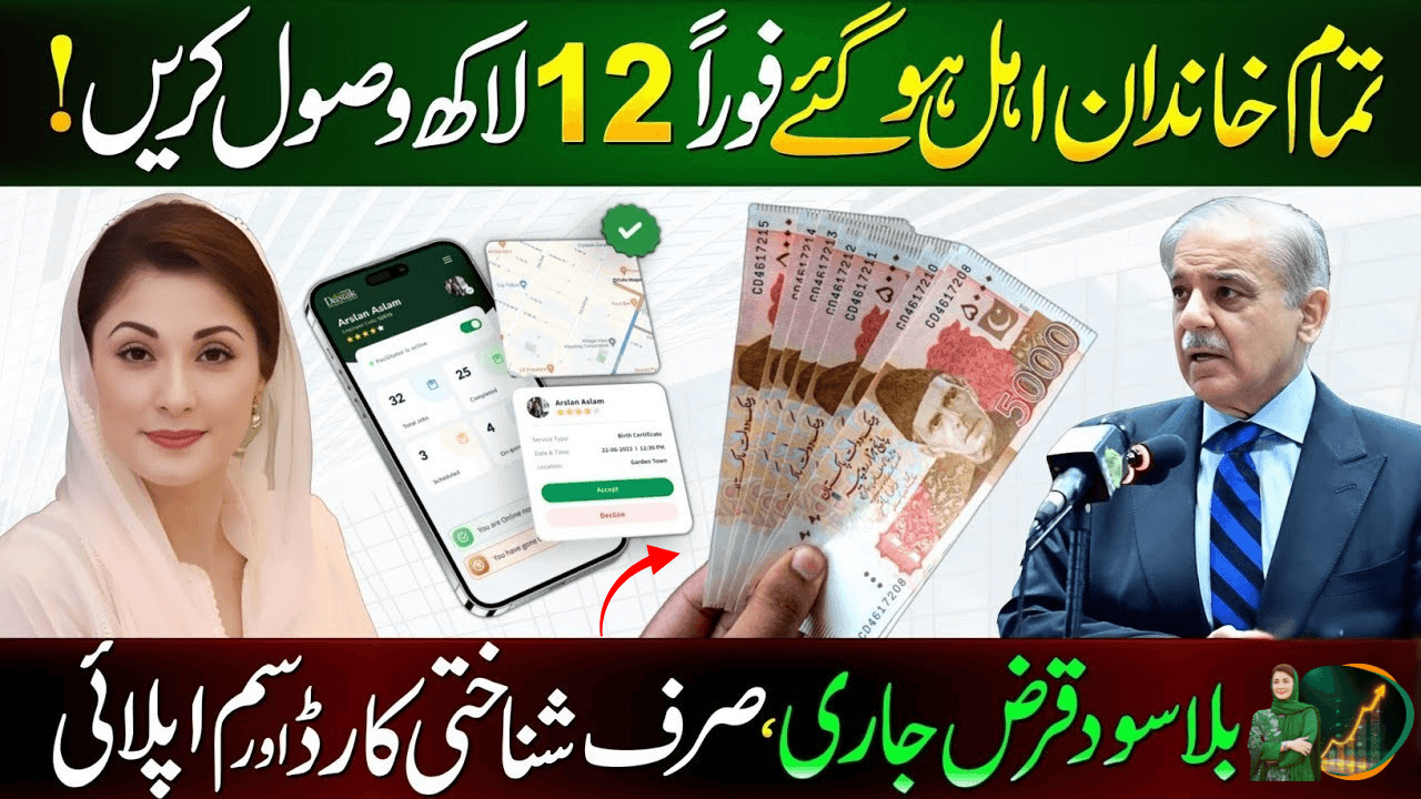 How to Apply for Asaan Karobar 2025 Online | Business Loan 3 Crore | Maryam Nawaz Qarza