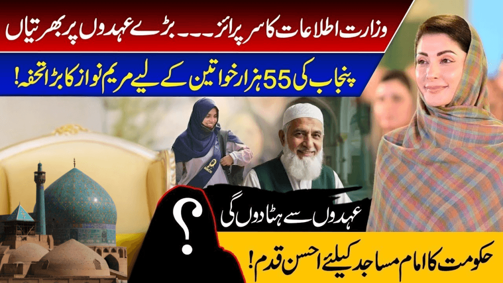 Punjab Government Launches Honorarium Scheme for Mosque Imams