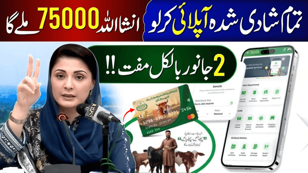 How to Apply for Maryam Nawaz Livestock Card 2026 | Free Janwar Loan 2000 Dollars Online Application